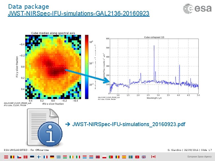 Data package JWST-NIRSpec-IFU-simulations-GAL 2136 -20160923 JWST-NIRSpec-IFU-simulations_20160923. pdf ESA UNCLASSIFIED - For Official Use G.