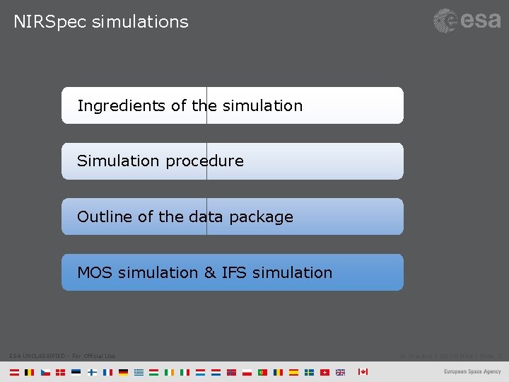 NIRSpec simulations Ingredients of the simulation Simulation procedure Outline of the data package MOS