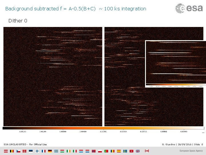 Background subtracted f = A-0. 5(B+C) ~ 100 ks integration Dither 0 ESA UNCLASSIFIED