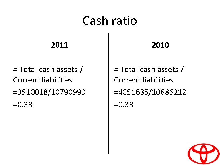 Cash ratio 2011 = Total cash assets / Current liabilities =3510018/10790990 =0. 33 2010