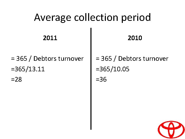 Average collection period 2011 = 365 / Debtors turnover =365/13. 11 =28 2010 =