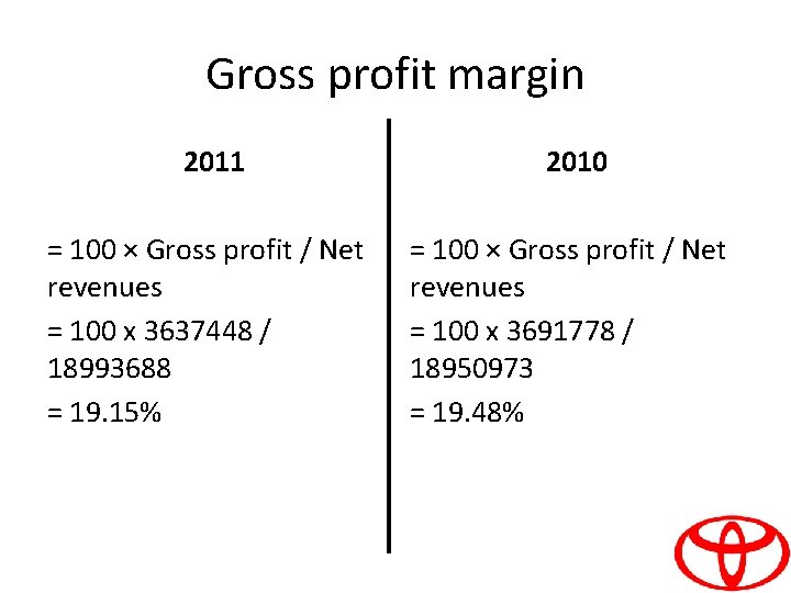 Gross profit margin 2011 2010 = 100 × Gross profit / Net revenues =