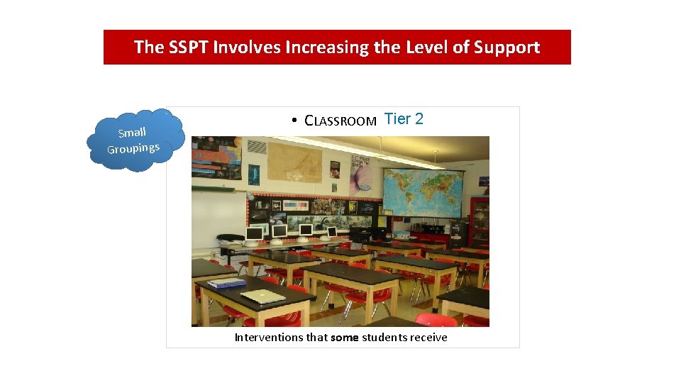 The SSPT Involves Increasing the Level of Support Small Groupings • CLASSROOM Tier 2