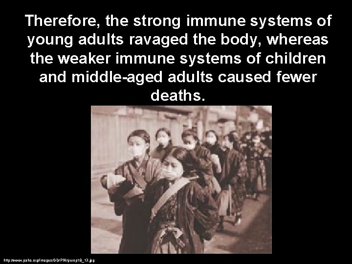 Therefore, the strong immune systems of young adults ravaged the body, whereas the weaker