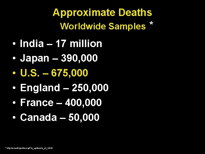 Approximate Deaths Worldwide Samples • • • India – 17 million Japan – 390,