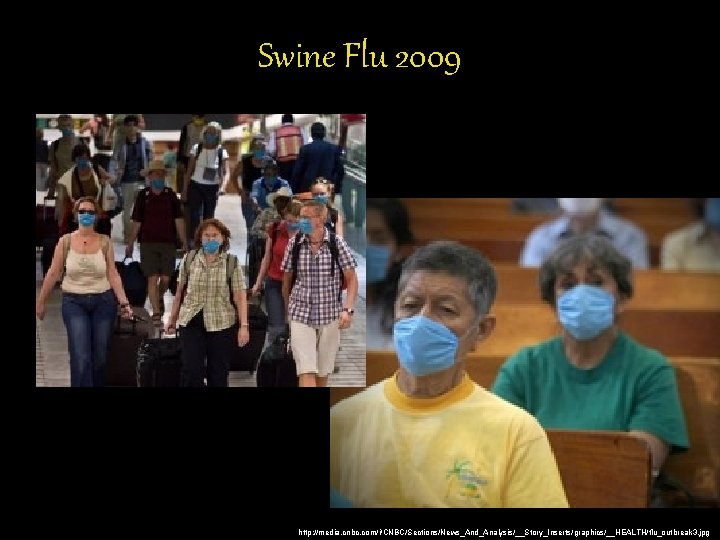 Swine Flu 2009 http: //media. cnbc. com/i/CNBC/Sections/News_And_Analysis/__Story_Inserts/graphics/__HEALTH/flu_outbreak 3. jpg 