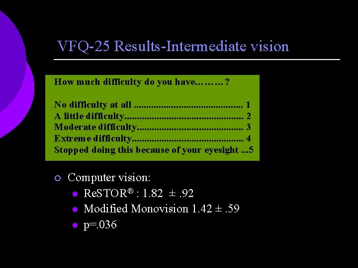 VFQ-25 Results-Intermediate vision How much difficulty do you have………? No difficulty at all. .