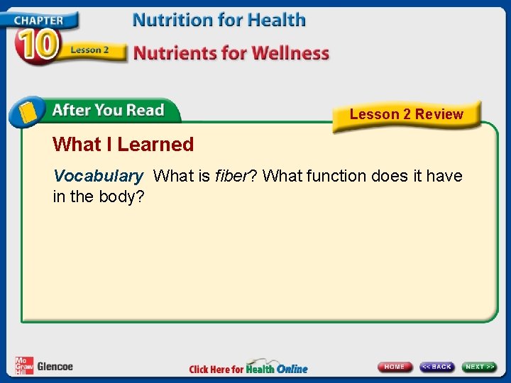 Lesson 2 Review What I Learned Vocabulary What is fiber? What function does it