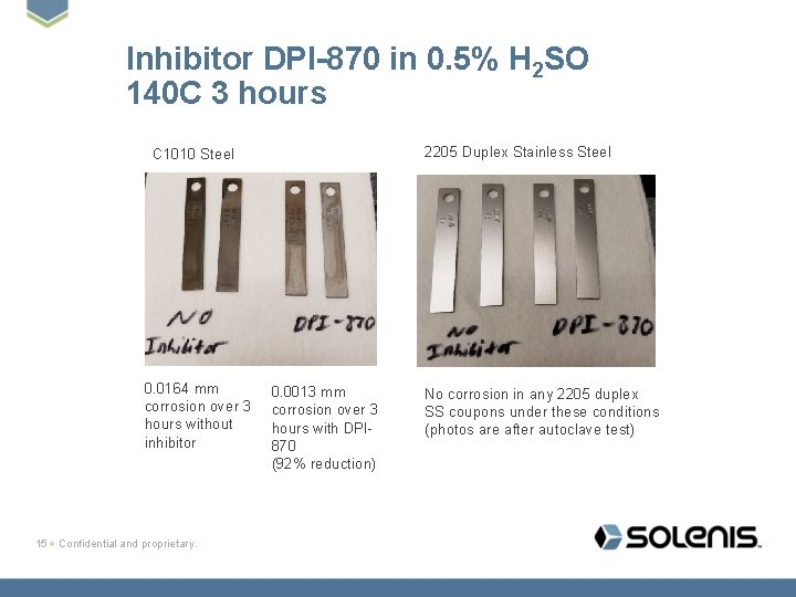 Inhibitor DPI-870 in 0. 5% H 2 SO 140 C 3 hours 2205 Duplex