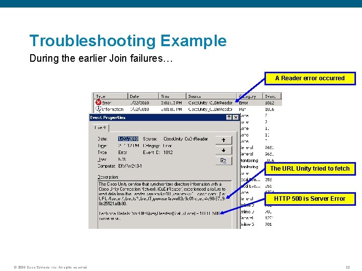 Troubleshooting Example During the earlier Join failures… A Reader error occurred The URL Unity