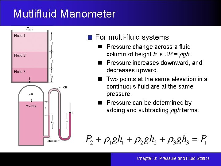 Mutlifluid Manometer For multi-fluid systems Pressure change across a fluid column of height h