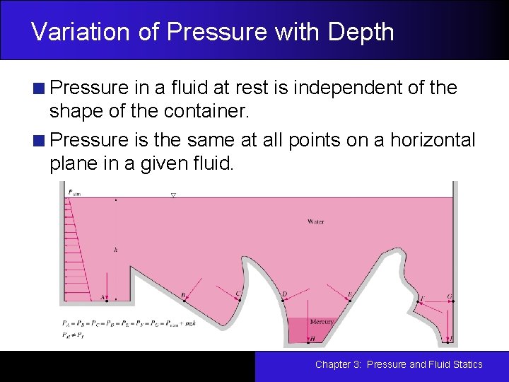 Variation of Pressure with Depth Pressure in a fluid at rest is independent of