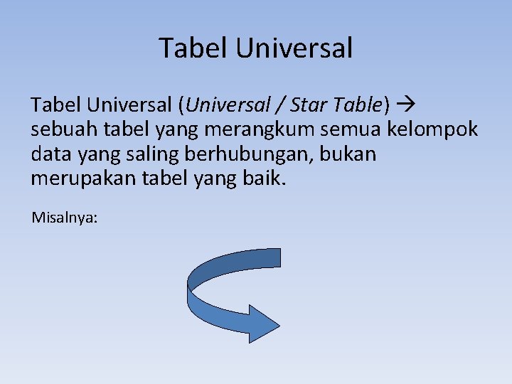 Tabel Universal (Universal / Star Table) sebuah tabel yang merangkum semua kelompok data yang
