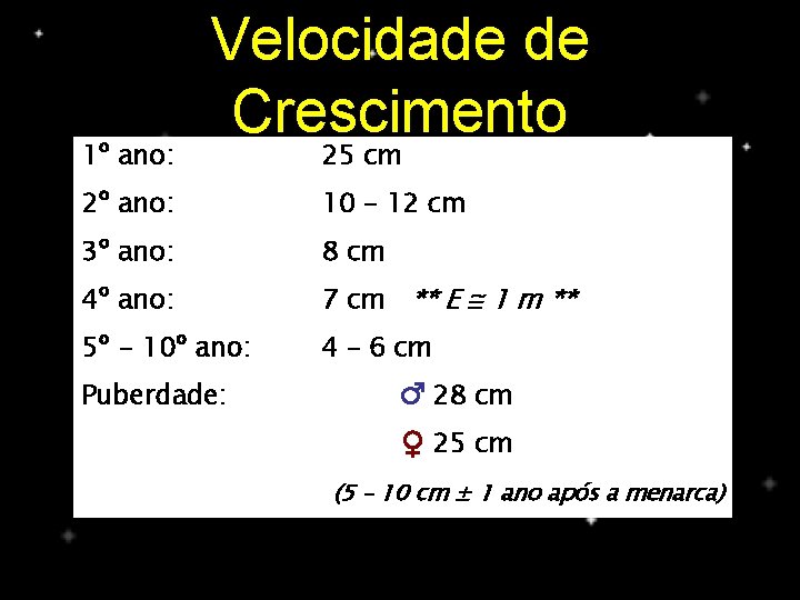 1º ano: Velocidade de Crescimento 25 cm 2º ano: 10 – 12 cm 3º