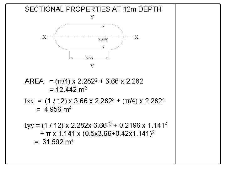 SECTIONAL PROPERTIES AT 12 m DEPTH AREA = (π/4) x 2. 2822 + 3.