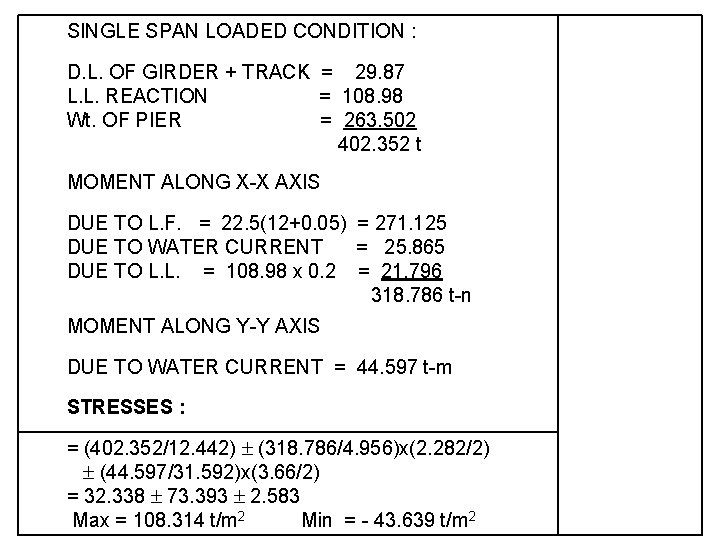 SINGLE SPAN LOADED CONDITION : D. L. OF GIRDER + TRACK = 29. 87