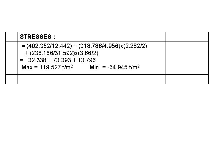 STRESSES : = (402. 352/12. 442) (318. 786/4. 956)x(2. 282/2) (238. 166/31. 592)x(3. 66/2)