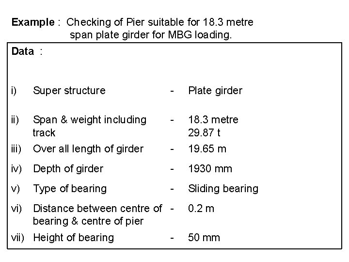 Example : Checking of Pier suitable for 18. 3 metre span plate girder for