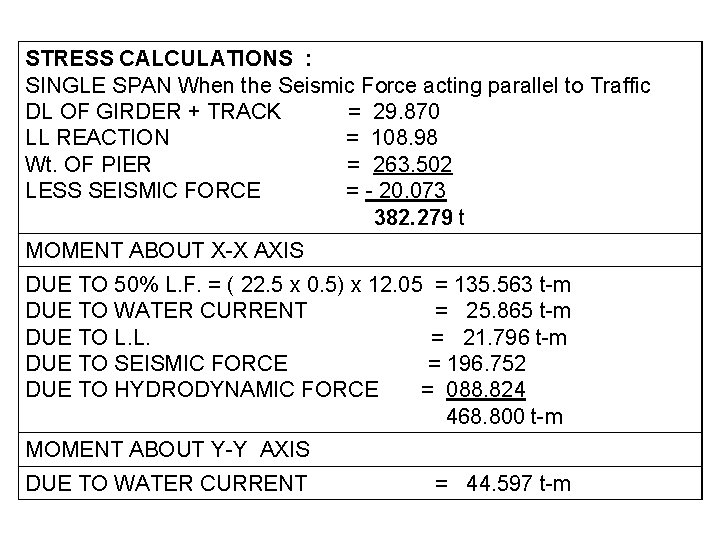 STRESS CALCULATIONS : SINGLE SPAN When the Seismic Force acting parallel to Traffic DL