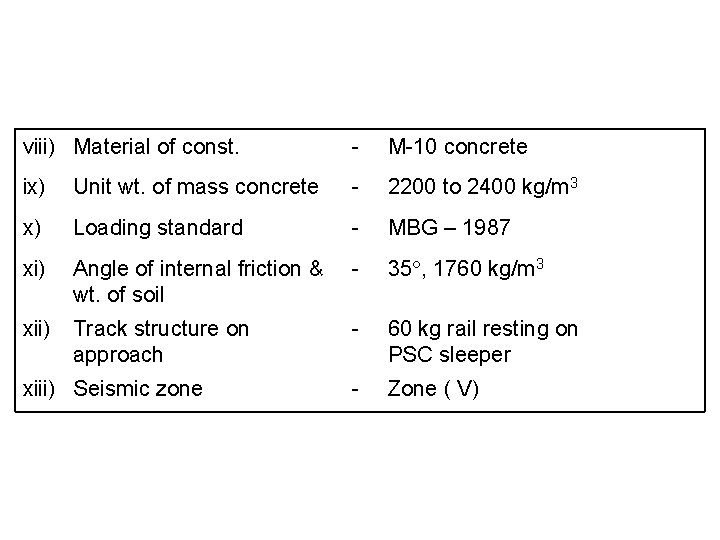 viii) Material of const. - M-10 concrete ix) Unit wt. of mass concrete -