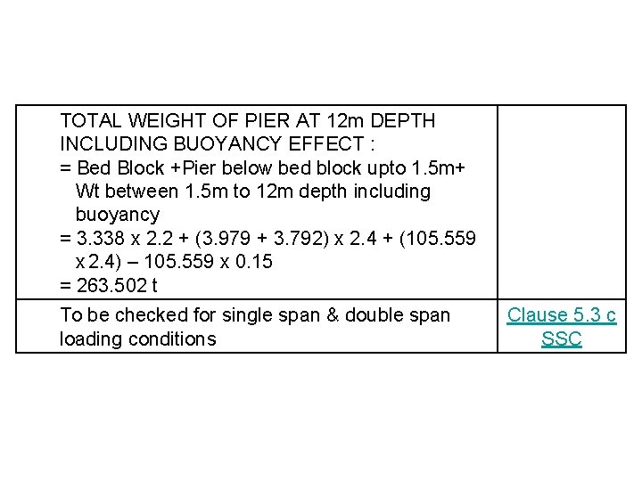 TOTAL WEIGHT OF PIER AT 12 m DEPTH INCLUDING BUOYANCY EFFECT : = Bed