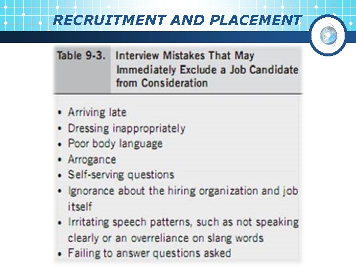 RECRUITMENT AND PLACEMENT 