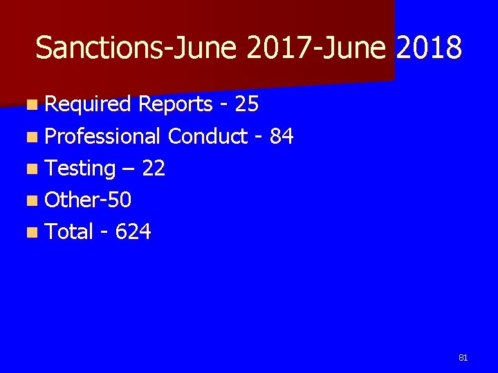 Sanctions-June 2017 -June 2018 n Required Reports - 25 n Professional Conduct - 84