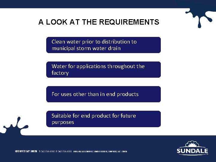 A LOOK AT THE REQUIREMENTS Clean water prior to distribution to municipal storm water A LOOK AT THE REQUIREMENTS Clean water prior to distribution to municipal storm water