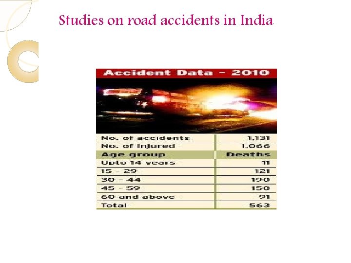Studies on road accidents in India Studies on road accidents in India