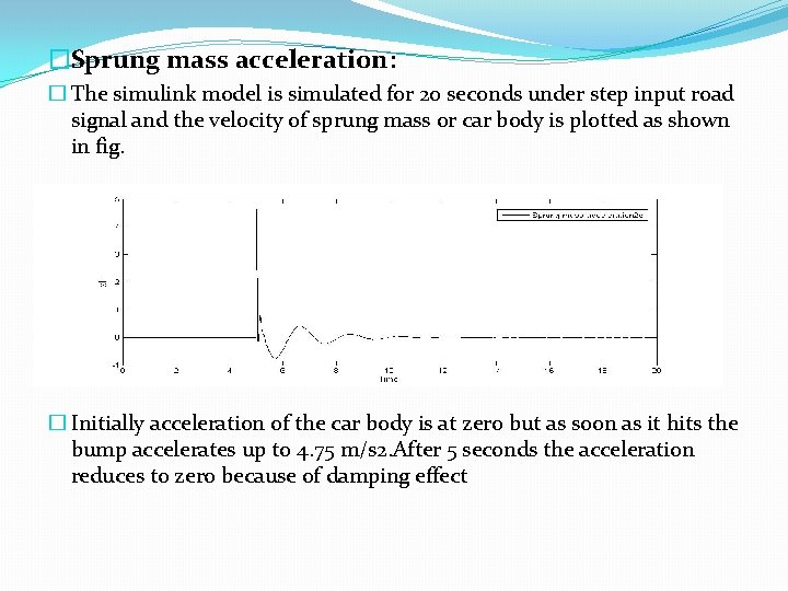 �Sprung mass acceleration: � The simulink model is simulated for 20 seconds under step