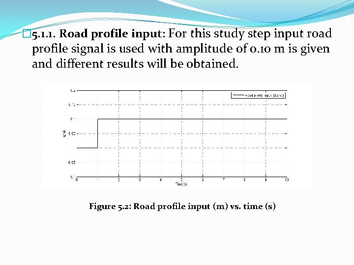 � 5. 1. 1. Road profile input: For this study step input road profile