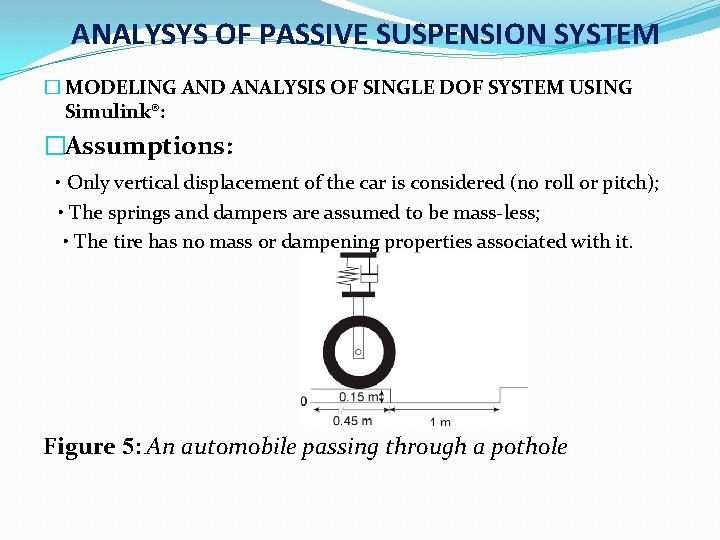 ANALYSYS OF PASSIVE SUSPENSION SYSTEM � MODELING AND ANALYSIS OF SINGLE DOF SYSTEM USING