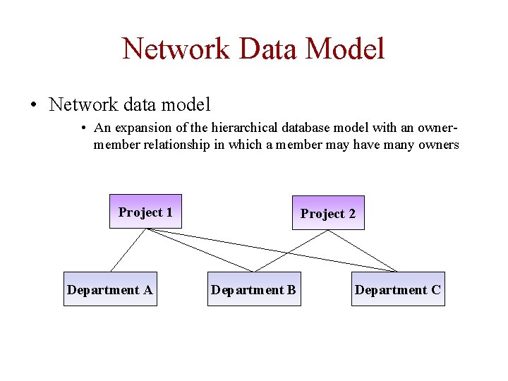 Network Data Model • Network data model • An expansion of the hierarchical database Network Data Model • Network data model • An expansion of the hierarchical database
