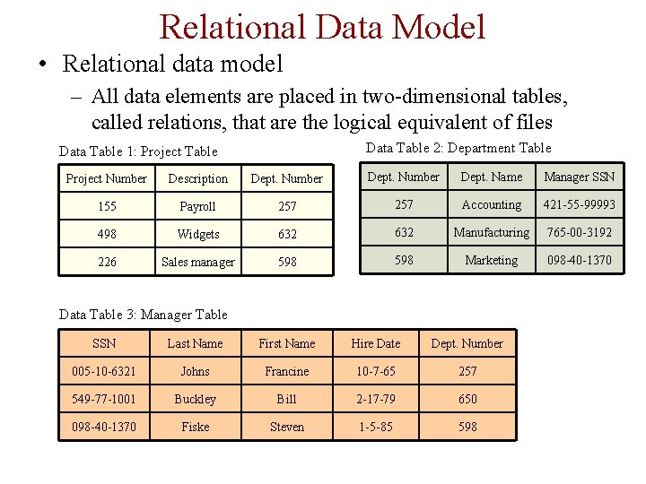 Relational Data Model • Relational data model – All data elements are placed in Relational Data Model • Relational data model – All data elements are placed in