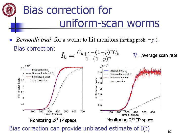 Bias correction for uniform-scan worms n Bernoulli trial for a worm to hit monitors