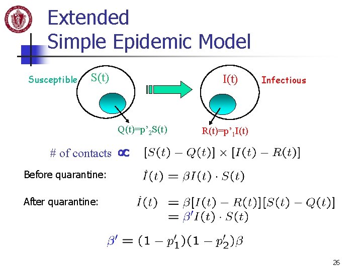 Extended Simple Epidemic Model Susceptible S(t) I(t) Q(t)=p’ 2 S(t) # of contacts Infectious