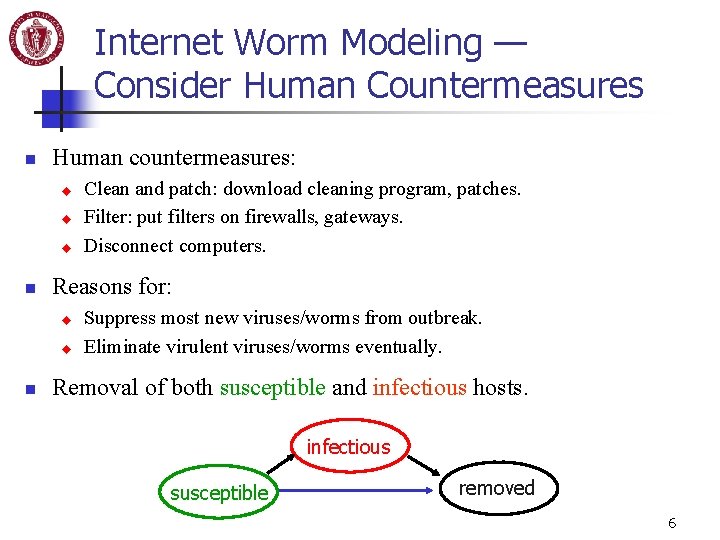 Internet Worm Modeling — Consider Human Countermeasures n Human countermeasures: u u u n