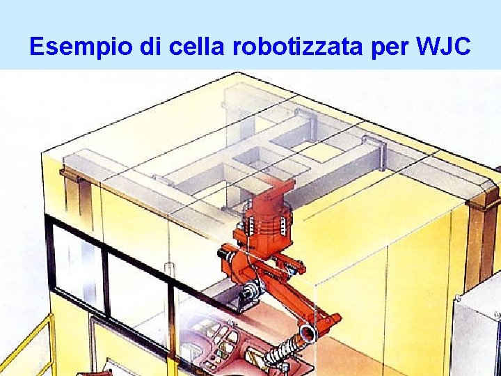 Esempio di cella robotizzata per WJC 