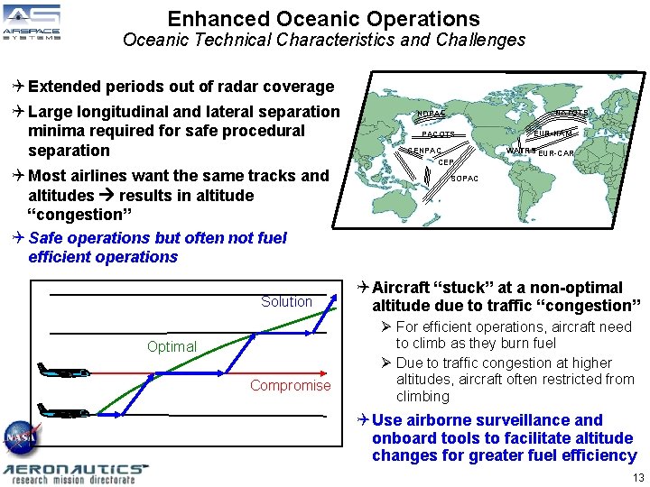 Enhanced Oceanic Operations Oceanic Technical Characteristics and Challenges Q Extended periods out of radar