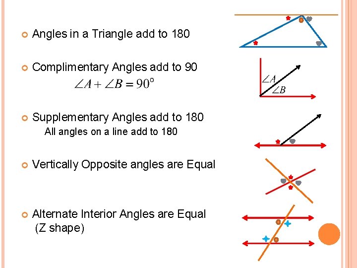  Angles in a Triangle add to 180 Complimentary Angles add to 90 Supplementary