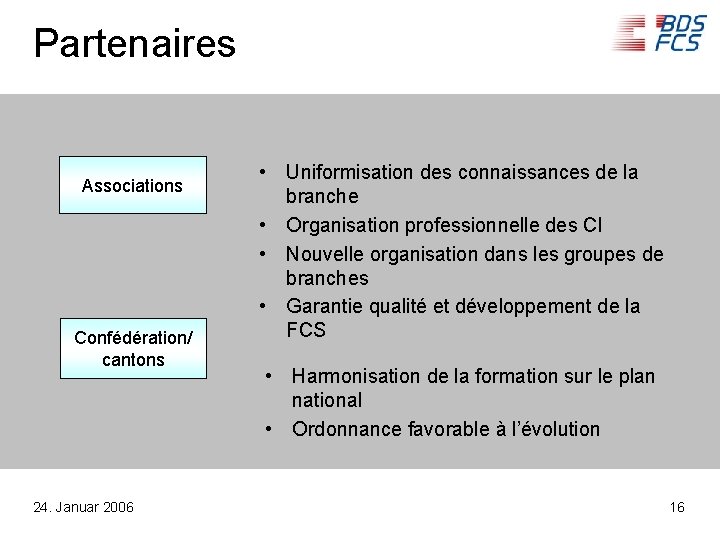 Partenaires Associations Confédération/ cantons 24. Januar 2006 • Uniformisation des connaissances de la branche