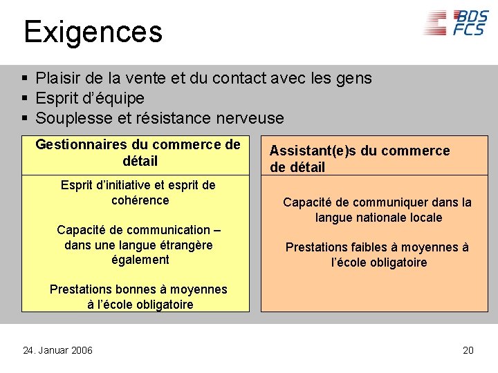 Exigences § Plaisir de la vente et du contact avec les gens § Esprit