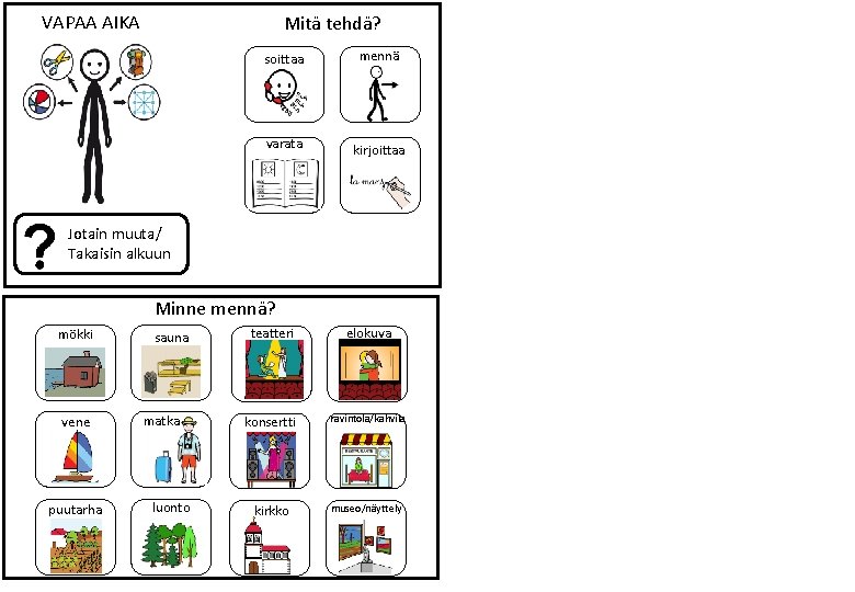 VAPAA AIKA Mitä tehdä? soittaa varata mennä kirjoittaa Jotain muuta/ Takaisin alkuun Minne mennä?