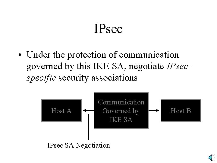 IPsec • Under the protection of communication governed by this IKE SA, negotiate IPsecspecific