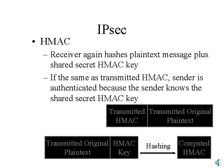  • HMAC IPsec – Receiver again hashes plaintext message plus shared secret HMAC