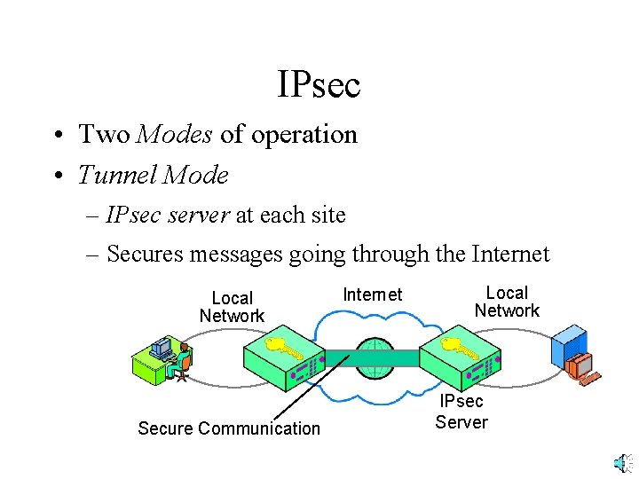 IPsec • Two Modes of operation • Tunnel Mode – IPsec server at each