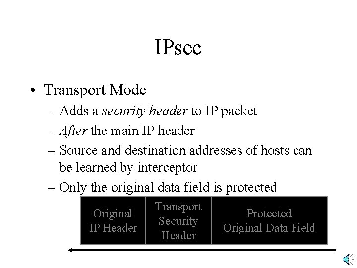 IPsec • Transport Mode – Adds a security header to IP packet – After