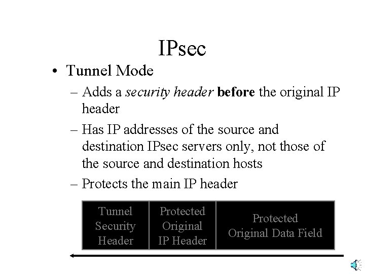 IPsec • Tunnel Mode – Adds a security header before the original IP header