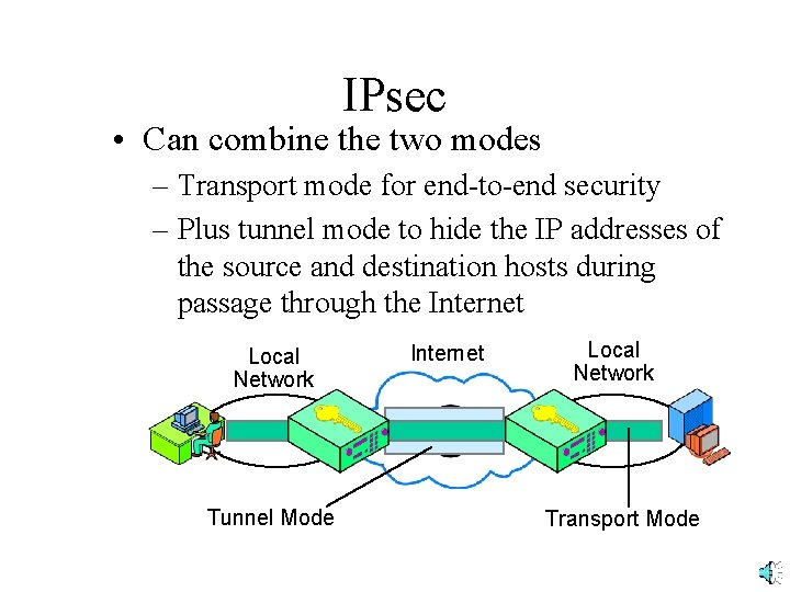 IPsec • Can combine the two modes – Transport mode for end-to-end security –