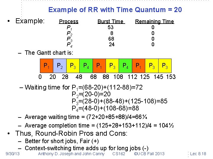 Example of RR with Time Quantum = 20 • Example: Process P 1 P